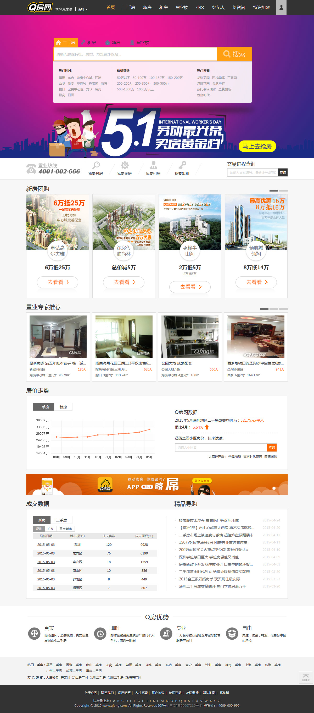Q房網(wǎng)案例圖片